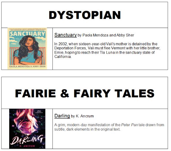Dystopian, Fairies & Fairy Tales, Fantasy 1