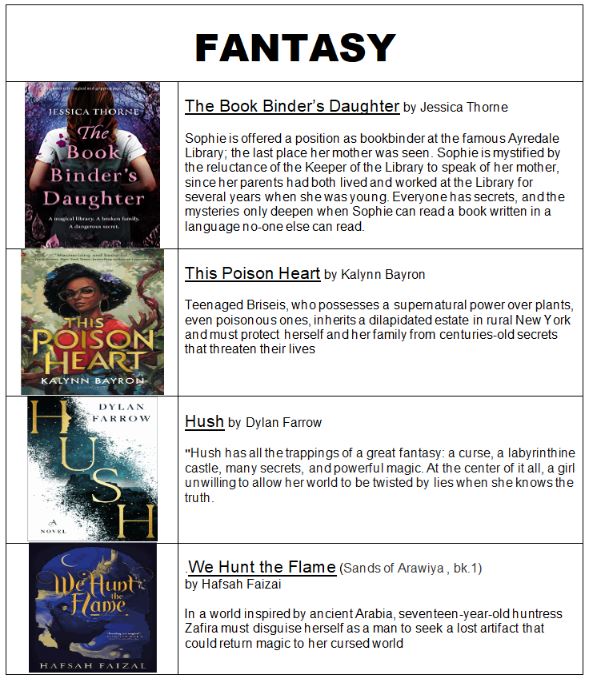 Dystopian, Fairies & Fairy Tales, Fantasy 2