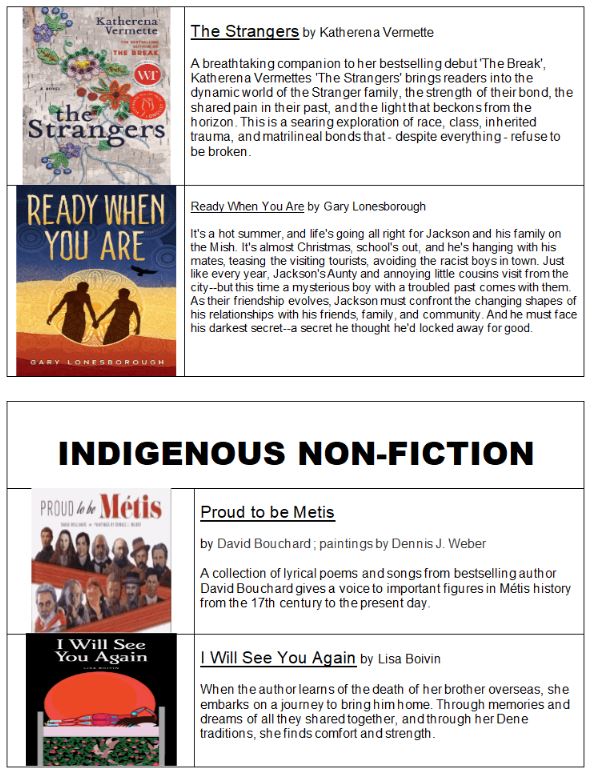 Indigenous Fiction & Non-Fiction 2